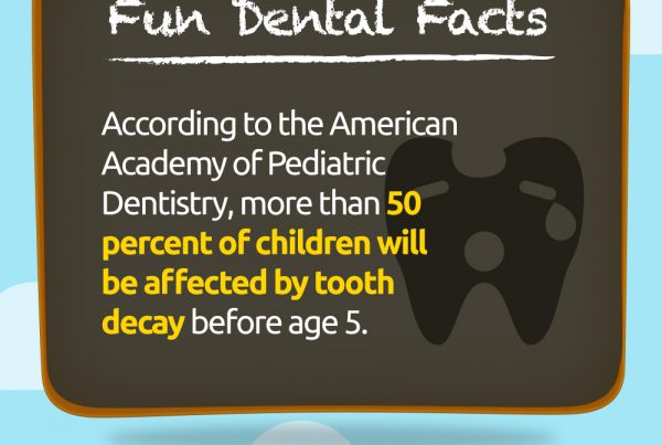 How to Avoid Tooth Decay