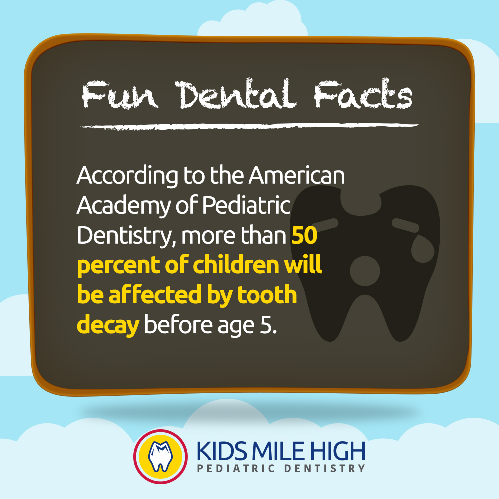 KMH-Dental-Facts-50-percent-children-affected-by-tooth-decay