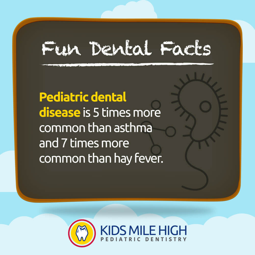 dental disease